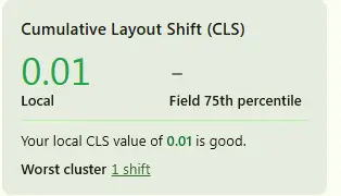 Before optimized CLS